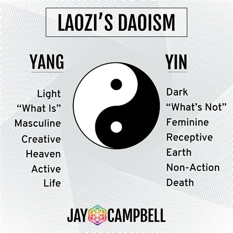 yin yang spiritual meaning